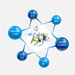 贏特策劃 專業助力潮州快消品招商，精準把握招商單價與企業策劃關鍵