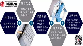 測繪地理信息科技發展“十三五”規劃 開啟智慧時代新篇章