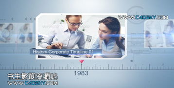 農業科技新紀元 公司發展歷程與產品宣傳片頭模板